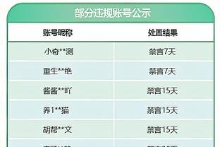 马拉多纳儿子：那不勒斯复制上赛季不容易 与国米一战受误判影响